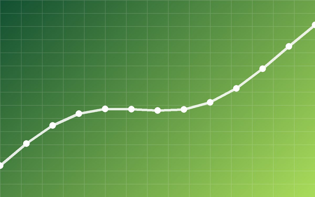 Excel for work – live course (demo)
